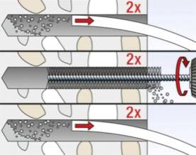 Illustration des Funktionierens eines speziellen Schraubentyps mit dreifach geschnittenem Profil für besseren Halt und effizientere Montage.