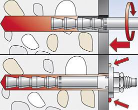 Illustration eines Schraubankerprozesses: Im oberen Bild wird der Anker in die Wand eingeführt, im unteren wird er festgedreht.