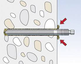 Bolzenanker in perforierter Wand befestigt, zwei rote Pfeile zeigen auf die Ankerflügel, die sich in der Wand ausdehnen.
