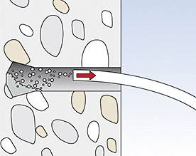 Ein Diagramm zeigt eine isolierende Schicht zwischen zwei Wänden. Ein Pfeil deutet auf die Richtung des Wärmestroms durch die Wand.