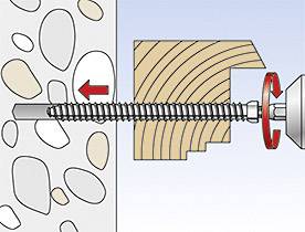 Fischer 532915 Fensterrahmenschraube 7.5mm 152mm Sechsrund 100St.
