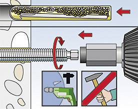 Illustration zeigt, wie ein Dübel in eine Wand eingebracht wird. Pfeile erklären Dreh- und Zugbewegung, Abbildungen warnen vor Hämmern.