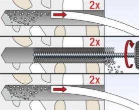 Diagramm einer Schraube in verschiedenen Zuständen des Festziehens und Lösens, mit Pfeilen und '2x' markiert, um den Prozess darzustellen.
