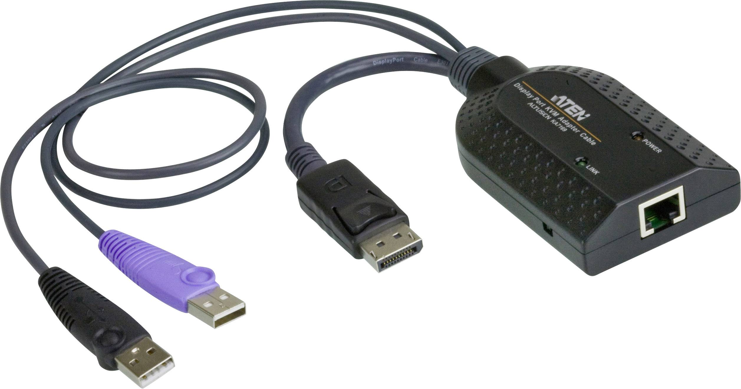 Ein KVM-Adapter-Konverter mit HDMI, USB und Ethernet-Anschlüssen. Die Kabelenden haben unterschiedliche Farben für USB und HDMI.