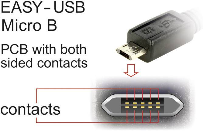 Delock USB-Kabel USB 2.0 USB-A Stecker, USB-Micro-B Stecker 1.00 m Schwarz beidseitig verwendbarer Stecker, vergoldete Steckkontakte 83844