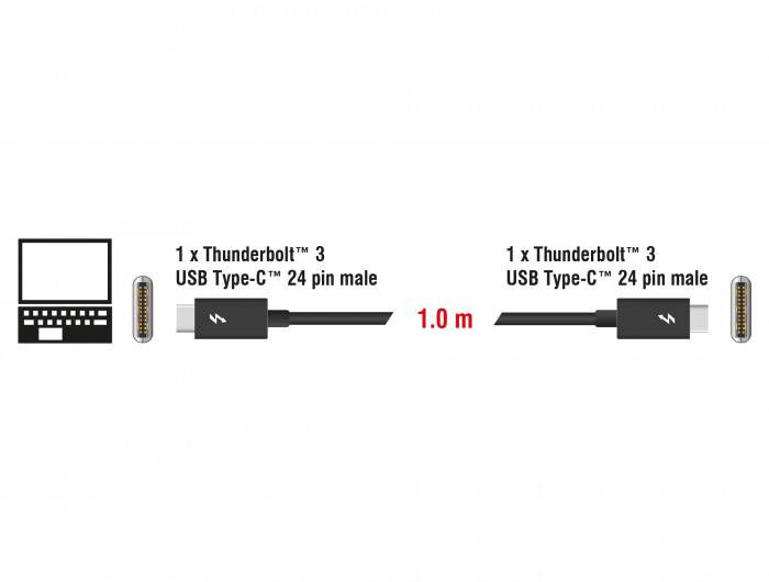 '1 x Thunderbolt™ 3 USB Type-C™ 24 pin male, 1 m Länge' zeigt ein USB-Kabel, das zwei Geräte verbindet.