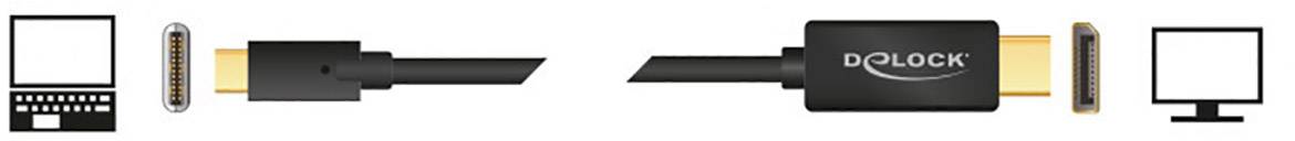 'USB C auf HDMI-Kabel': Links ein Laptop mit USB C-Anschluss, rechts ein Monitor mit HDMI-Anschluss, verbunden durch ein Kabel.