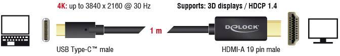USB Type-C auf HDMI Kabel, 1 Meter: 4K bis zu 3840 x 2160 bei 30 Hz, unterstützt 3D-Displays/HDCP 1.4, Verbindung zwischen Laptop und Monitor.