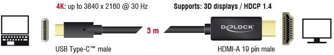 USB Type-C- zu HDMI-Kabel, 3 m, unterstützt 4K bis 3840 x 2160 bei 30 Hz, geeignet für 3D-Anzeigen, HDCP 1.4.