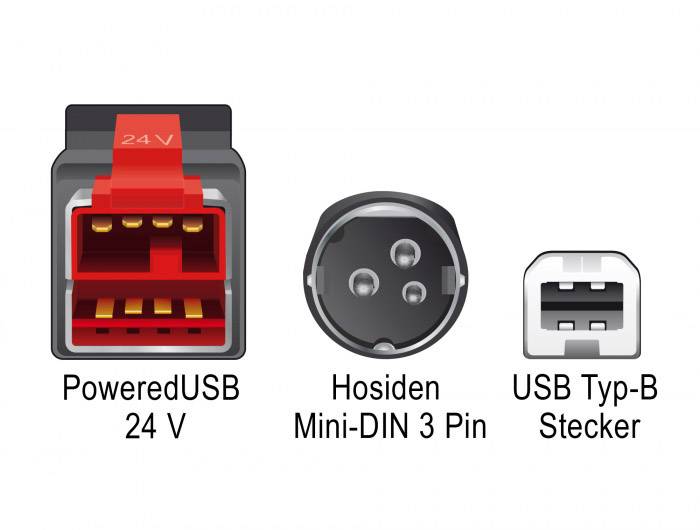 Delock USB-Kabel USB 2.0 PoweredUSB 24V Stecker, USB-B Stecker, Hosiden Mini-DIN 3pol. Stecker 3.00 m Schwarz 85489