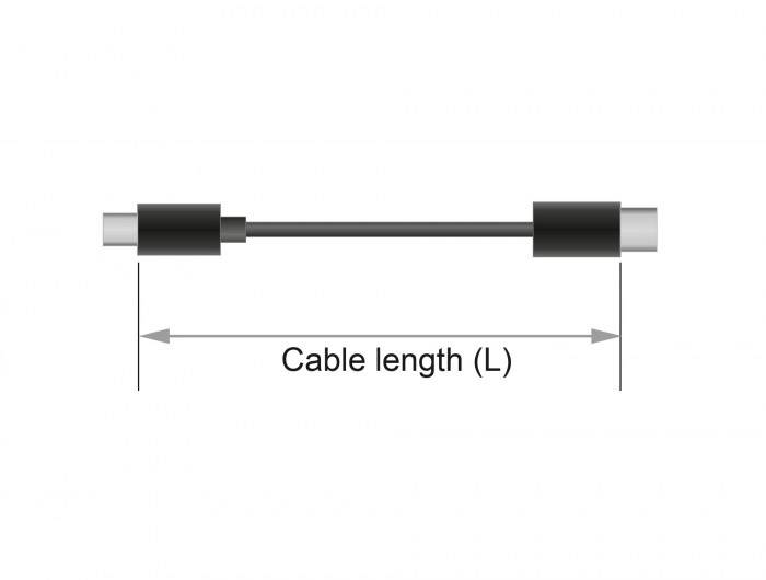 Ein Kabel mit zwei Steckern an den Enden. In der Mitte ist ein Pfeil mit der Beschriftung 'Cable length (L)' zu sehen.