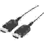 Ednet HDMI Anschlusskabel HDMI-A Stecker, HDMI-A Stecker 2.00m Schwarz 84458 Ultra HD (4k) HDMI mit Ethernet, extrem dünn