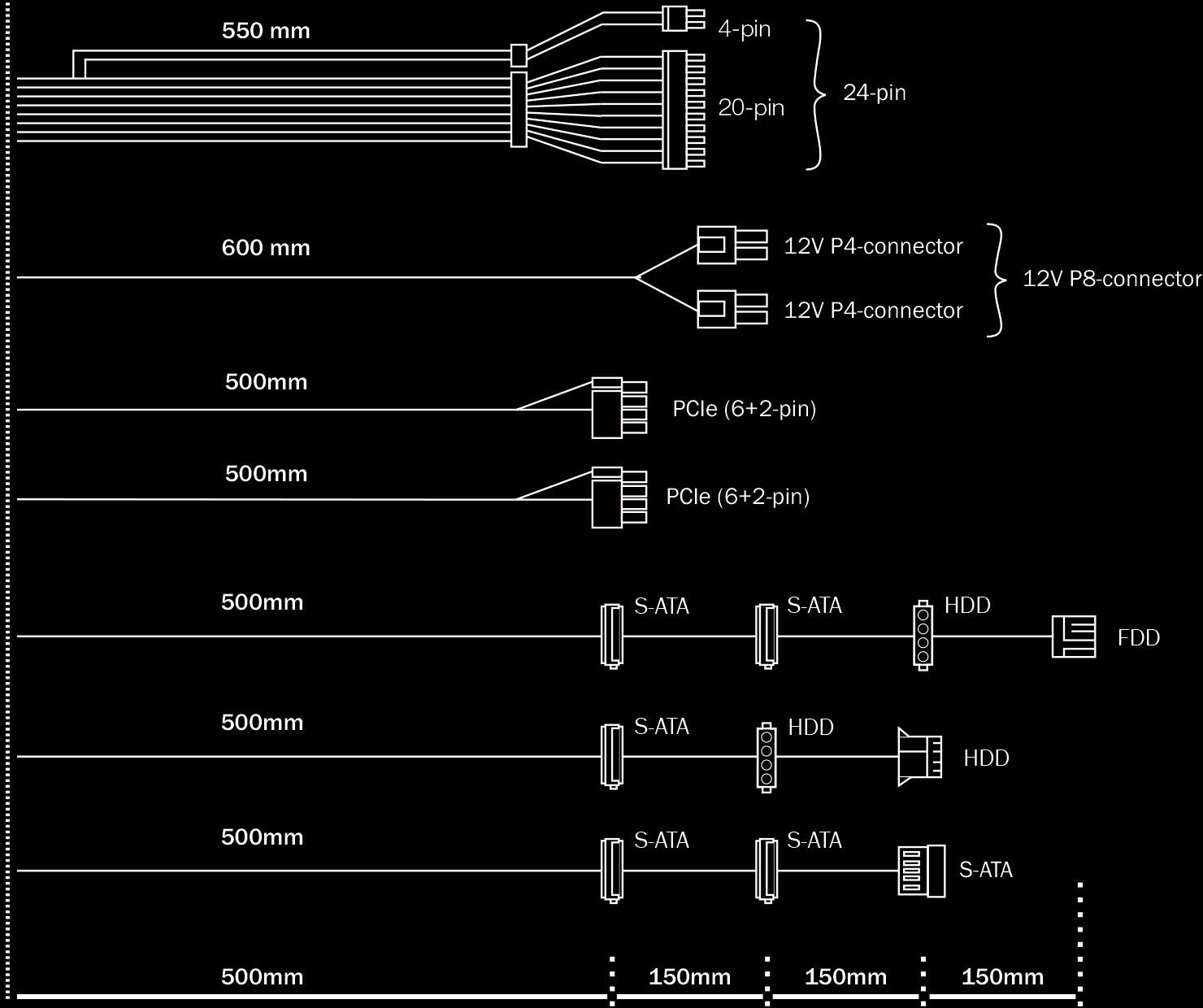 BeQuiet Pure Power 11 PC Netzteil 500 W ATX 80PLUS® Gold