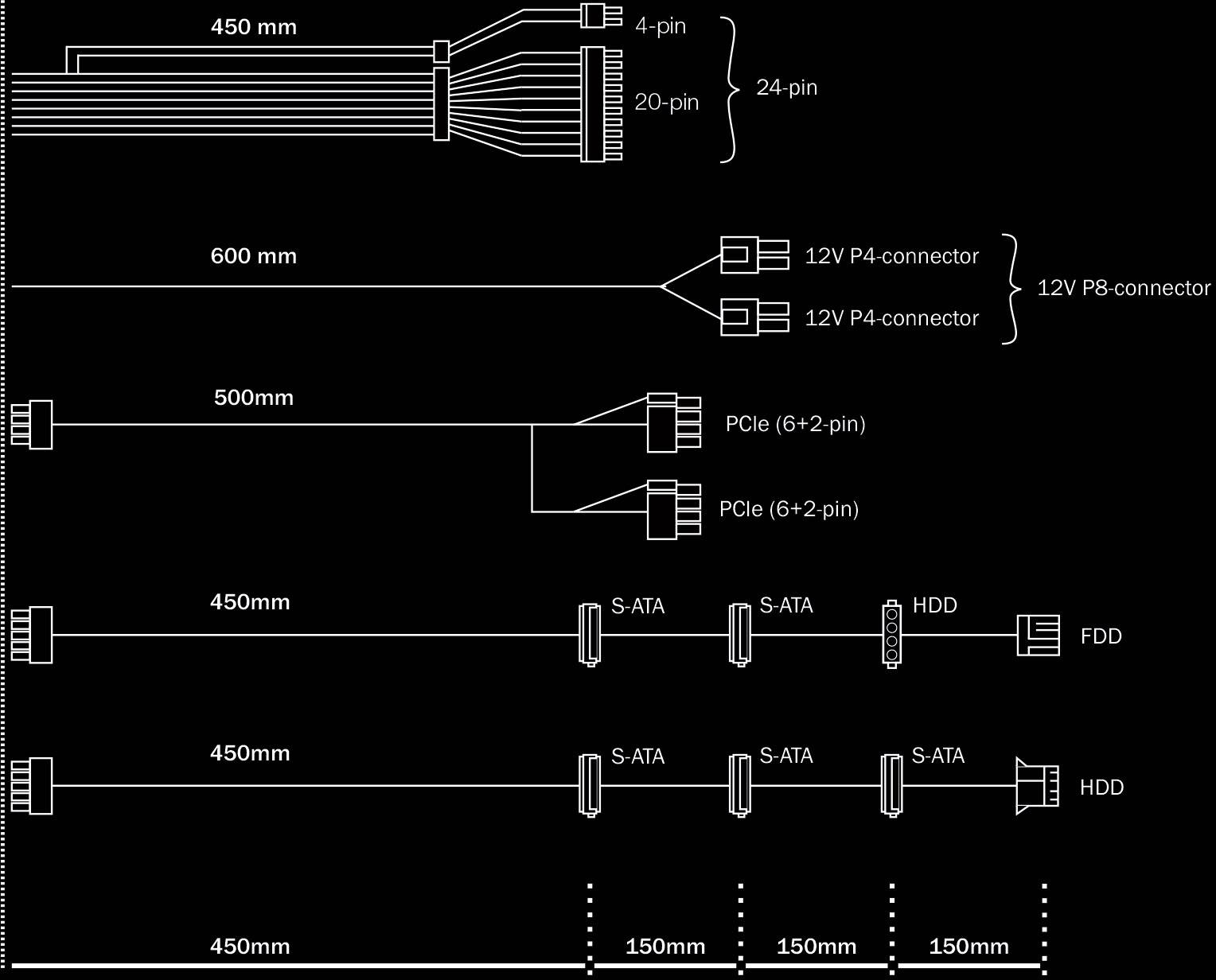 BeQuiet Pure Power 11CM PC Netzteil 400W ATX 80PLUS® Gold