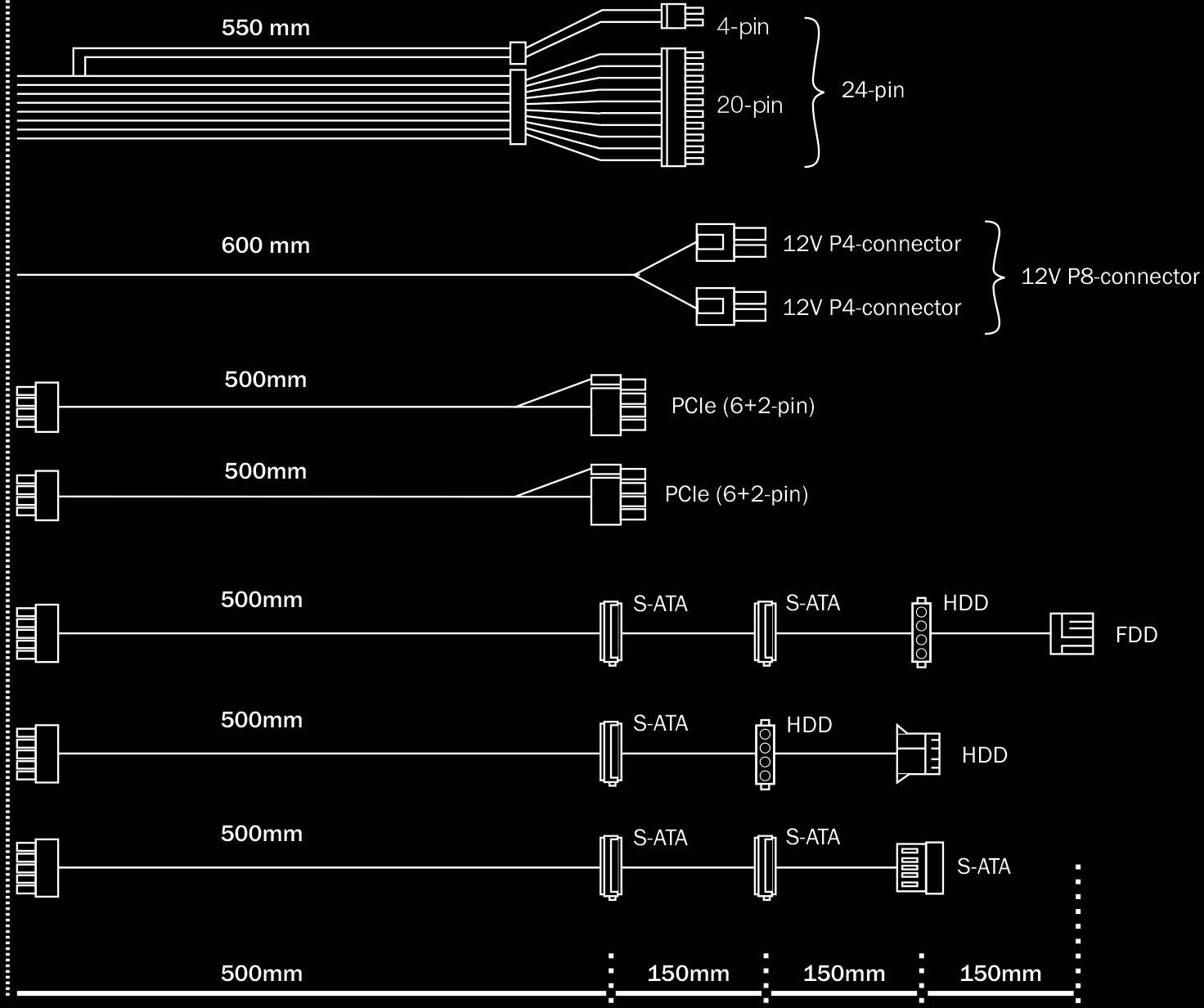 BeQuiet Pure Power 11 CM PC Netzteil 500 W ATX 80PLUS® Gold