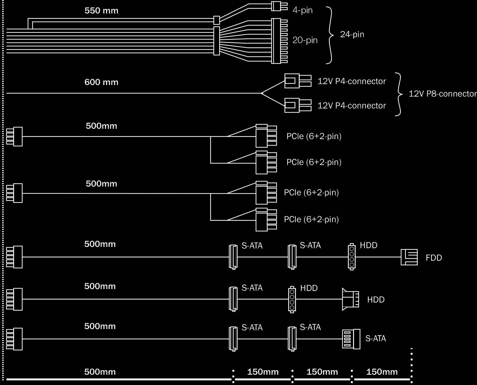 BeQuiet Pure Power 11CM PC Netzteil 600W ATX 80PLUS® Gold