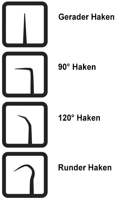 Donau Elektronik RM05 Haken- und Magnetset