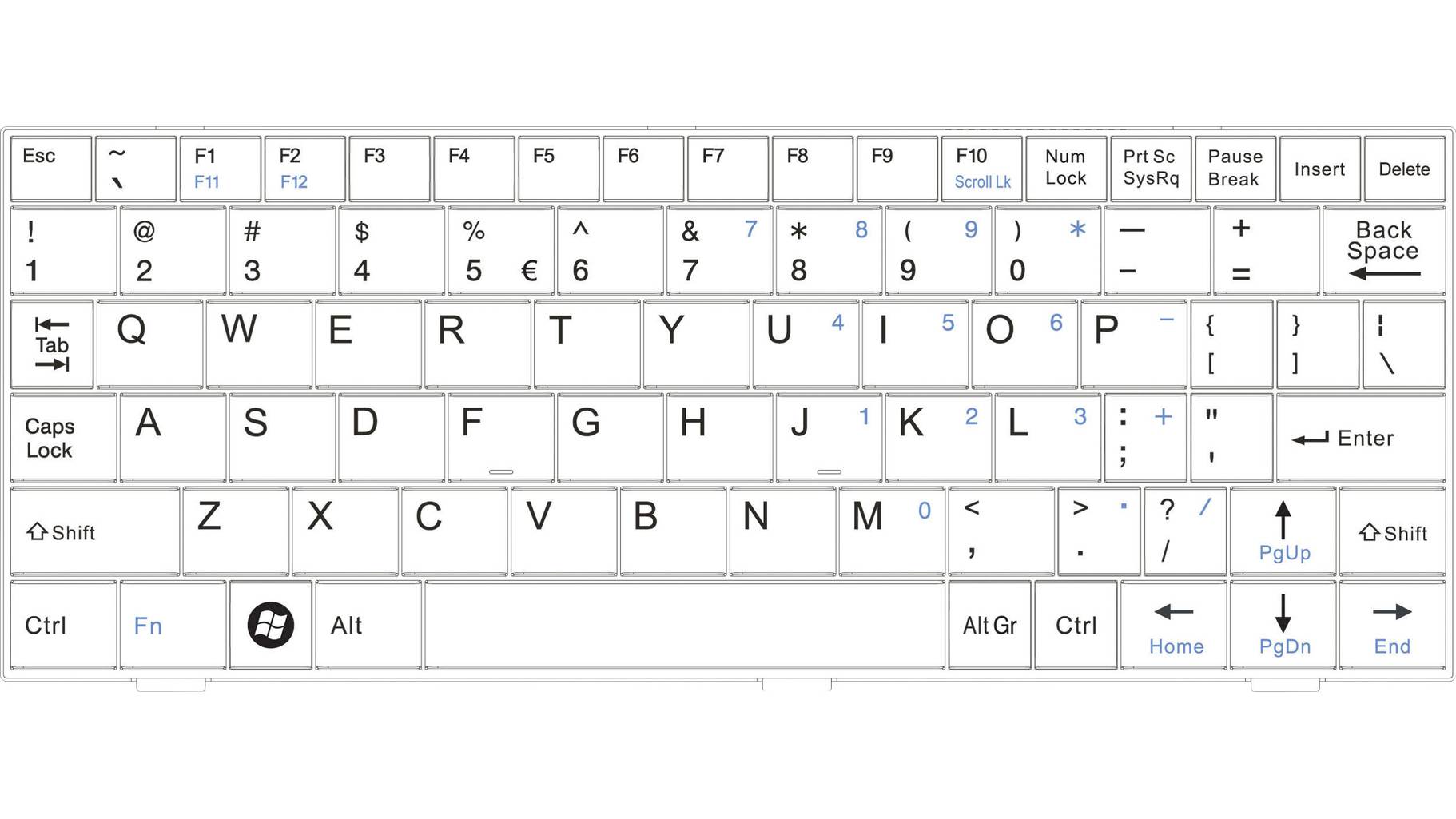 Englisch Tastatur englisch-tastatur