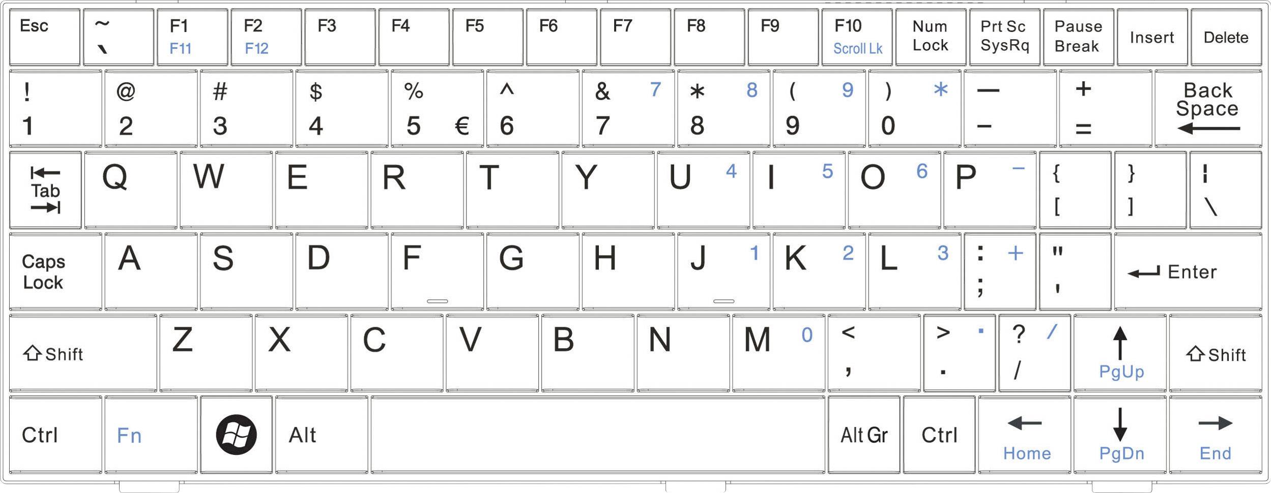 Perixx Periboard-509 H Plus USB Tastatur US-Englisch, QWERTY Schwarz Integrierter Trackball, Maustasten