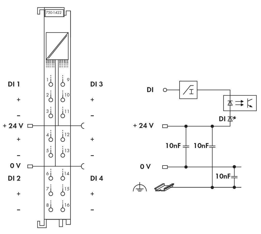 Schaltplan eines elektronischen Moduls: links, Eingänge DI1 bis DI4 sind mit +24V und 0V verbunden; rechts, ein Schaltkreis mit Kondensatoren (10nF) und Dioden.