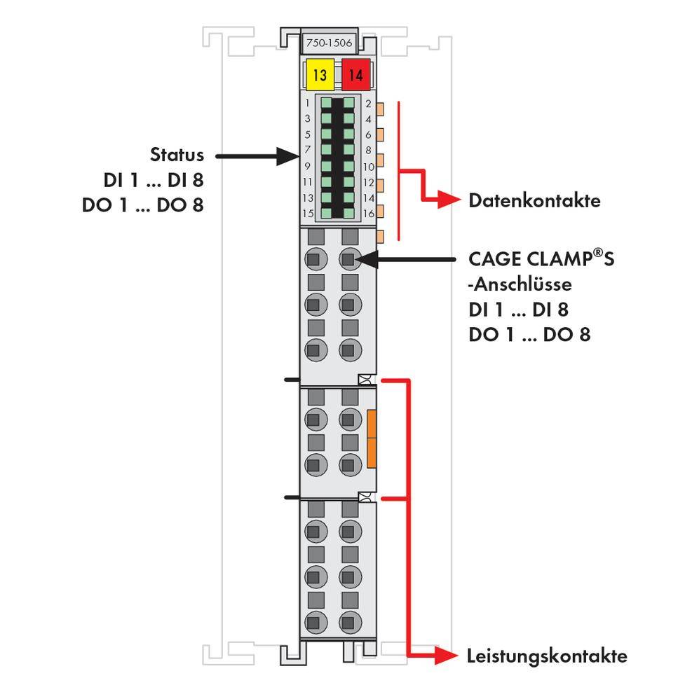 WAGO SPS-Digitalausgangsmodul 750-1506 1 St.