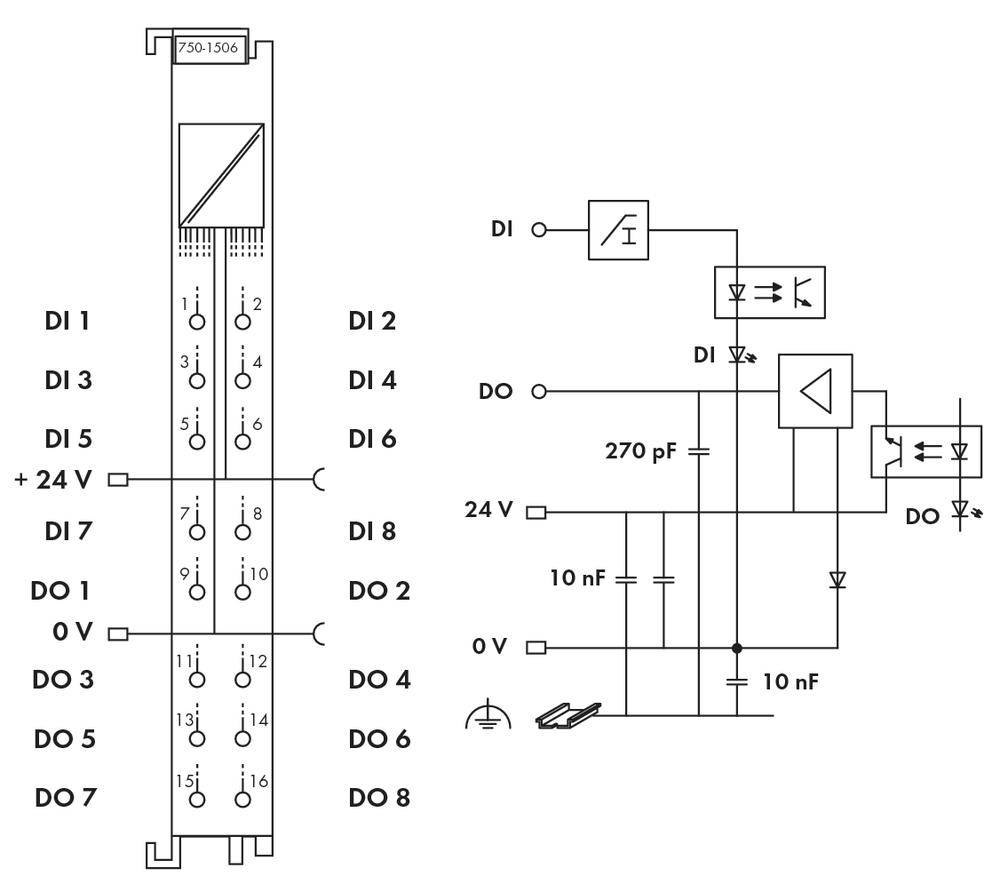 WAGO SPS-Digitalausgangsmodul 750-1506 1St.