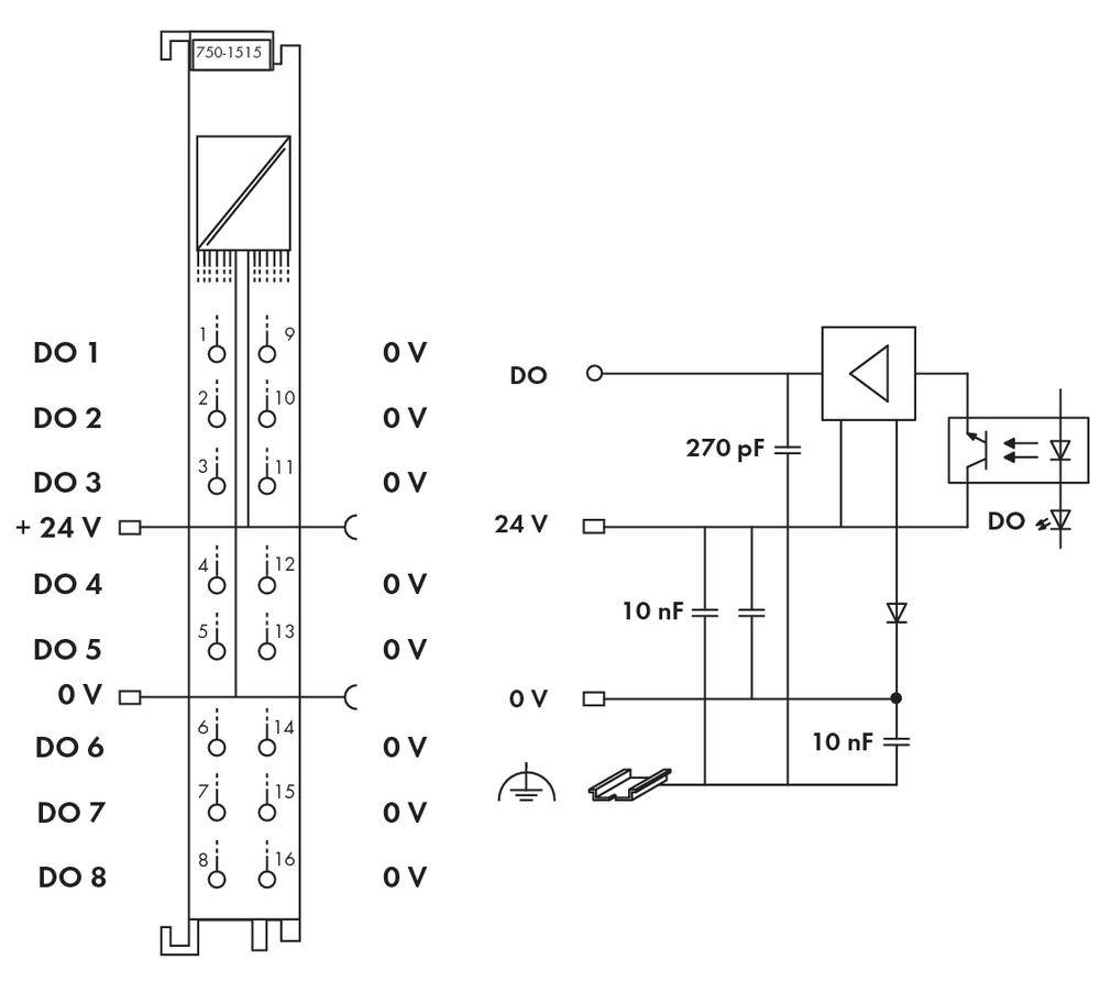 WAGO SPS-Digitalausgangsmodul 750-1515 1St.
