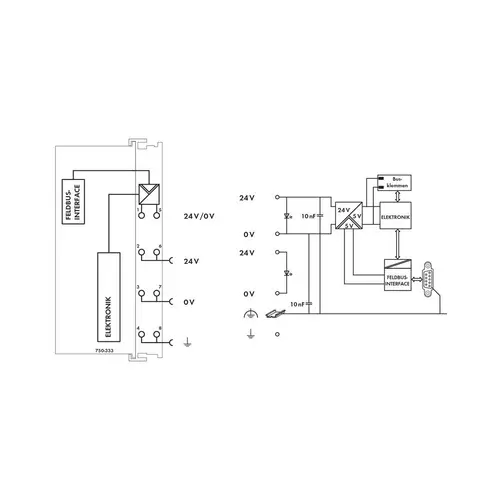 WAGO FC PROFIBUS G2 12MBd T SPS-Feldbuskoppler 750-333/025-000 1St. WAGO FC PROFIBUS G2 12MBd T SPS-Feldbuskoppler 750-333/025-000 1St.