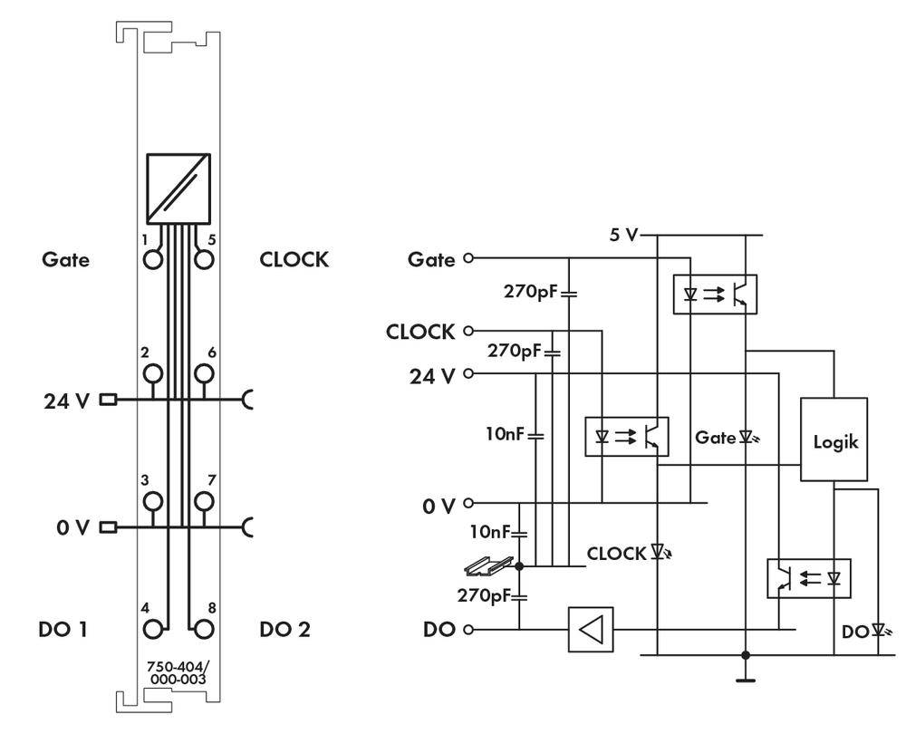 Schaltplan eines elektronischen Moduls mit zwei Ausgängen, Spannungseingängen von 24V und 0V, und einem Uhren-Eingang. Logikgatter und Kondensatoren sind verbunden.