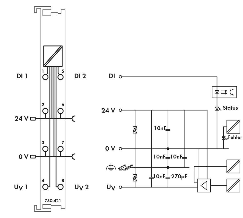 WAGO SPS-Digitaleingangsmodul 750-421 1St.