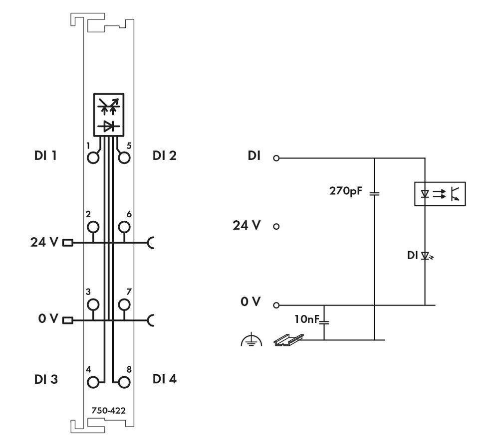 Schaltplan eines Klemmenmoduls mit vier digitalen Eingängen (DI 1-4) und Spannungsversorgung (24 V, 0 V). Rechts: Stromkreis mit 10nF Kondensator.