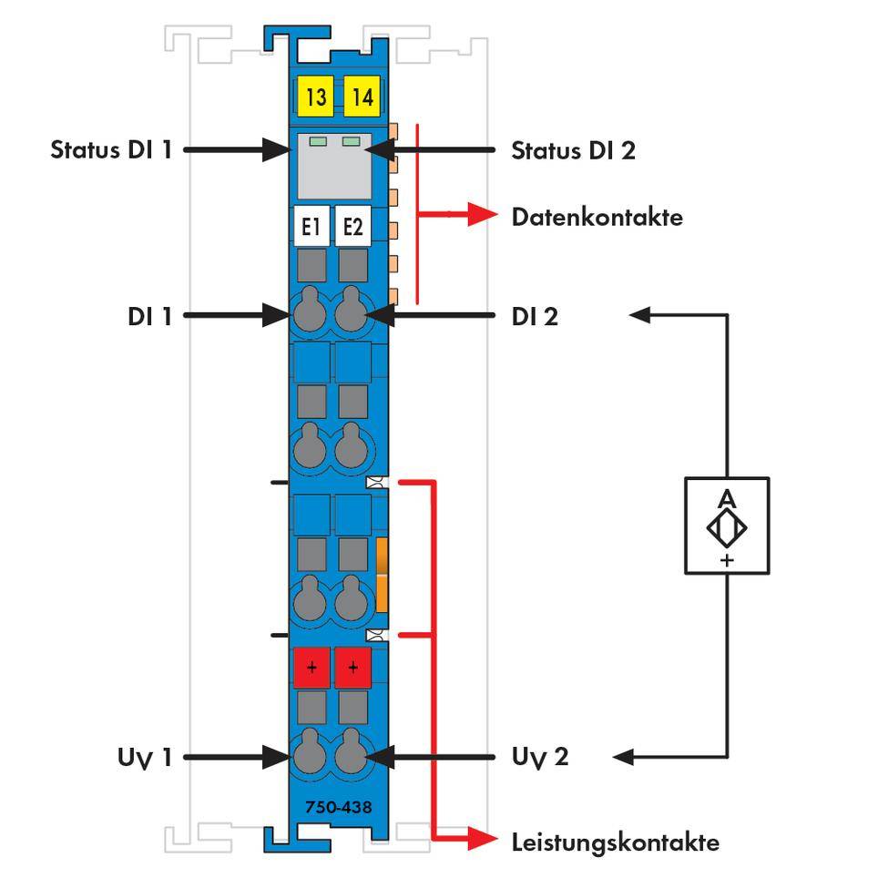 WAGO 750-438 SPS-Eingangskarte 750-438 1 St.