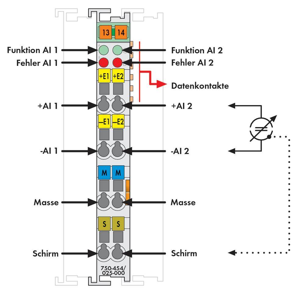 WAGO SPS-Analogeingangsmodul 750-454/025-000 1St.