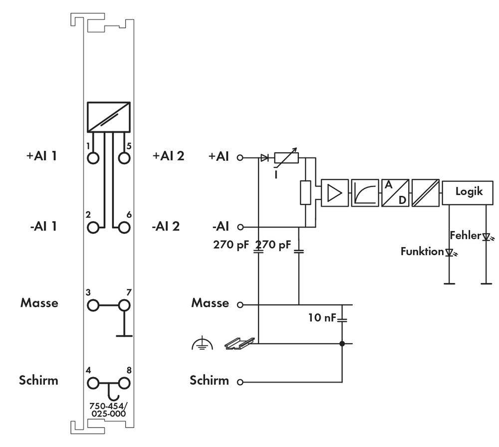 WAGO SPS-Analogeingangsmodul 750-454/025-000 1St.