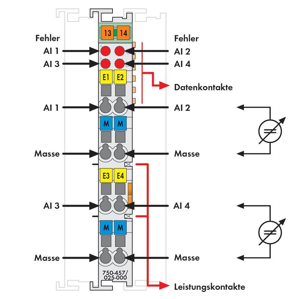 WAGO SPS-Analogeingangsmodul 750-457/025-000 1St.