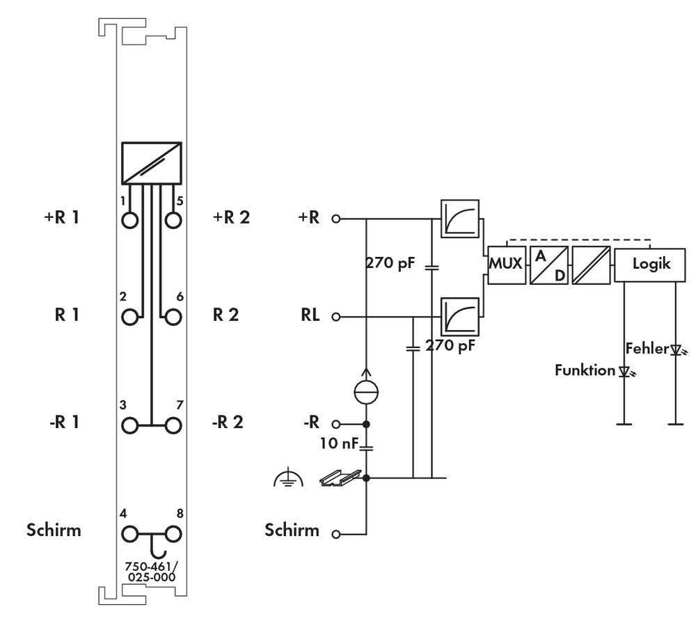 WAGO SPS-Analogeingangsmodul 750-461/025-000 1St.