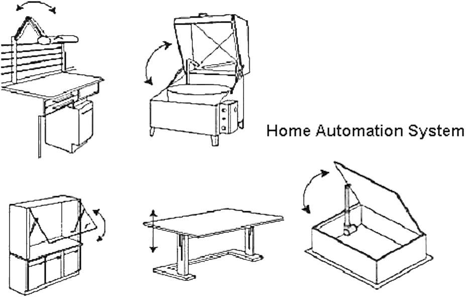 Drive System Europe by MSW Elektrozylinder DSAK4-12-200-500-IP54 10070189 Hublänge 500mm Schubkraft 200 N 12 V/DC 1St.