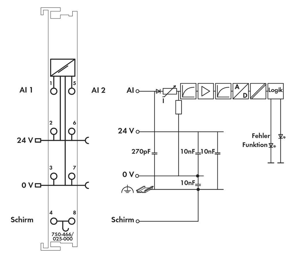 WAGO SPS-Analogeingangsmodul 750-466/025-000 1 St.