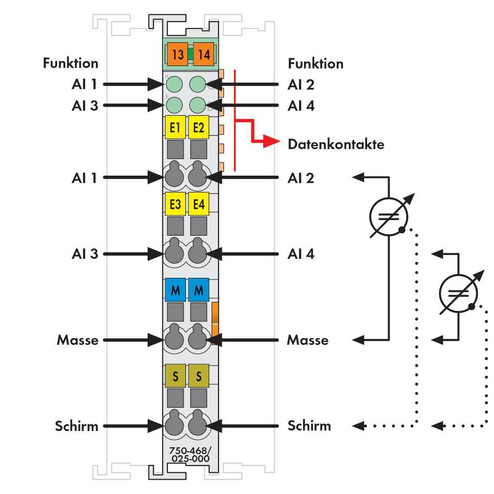 WAGO SPS-Analogeingangsmodul 750-468/025-000 1St.