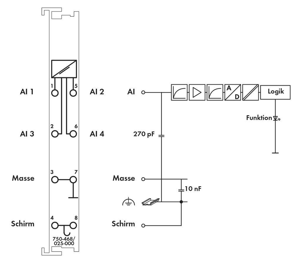 WAGO SPS-Analogeingangsmodul 750-468/025-000 1St.