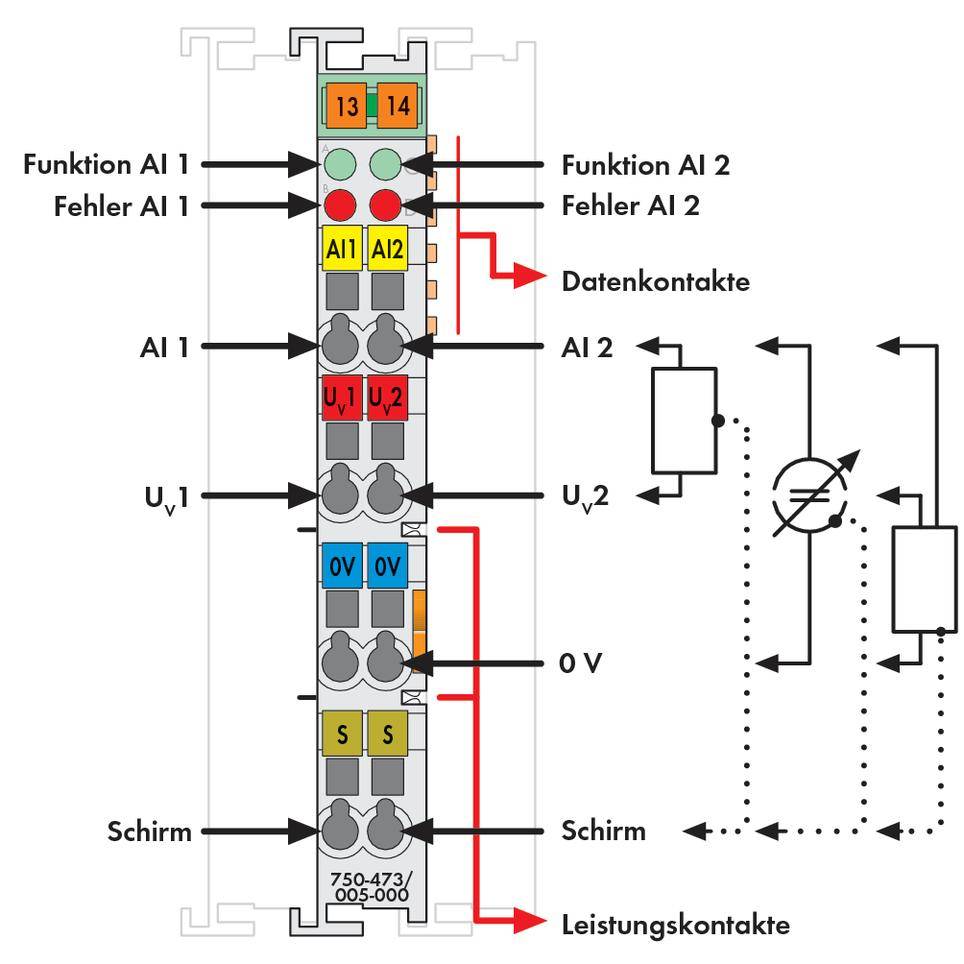WAGO SPS-Analogeingangsmodul 750-473/005-000 1 St.