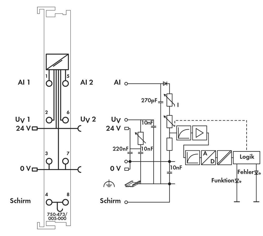 WAGO SPS-Analogeingangsmodul 750-473/005-000 1 St.
