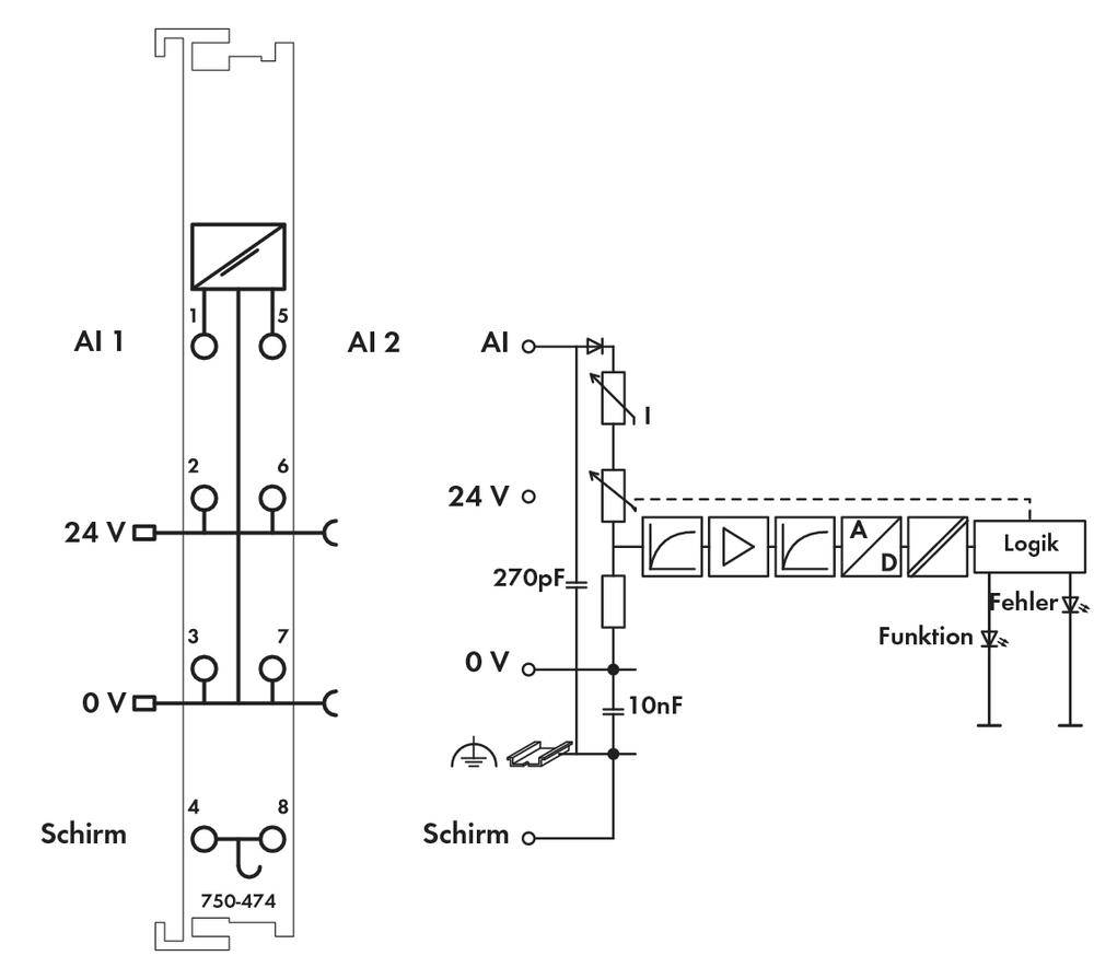 WAGO SPS-Analogeingangsmodul 750-474 1St.