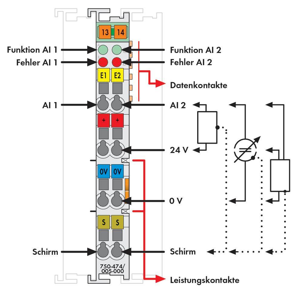 WAGO SPS-Analogeingangsmodul 750-474/005-000 1St.