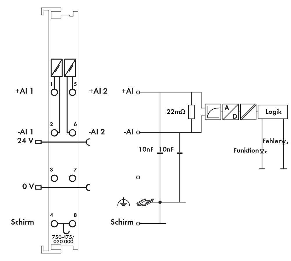 WAGO SPS-Analogeingangsmodul 750-475/020-000 1St.