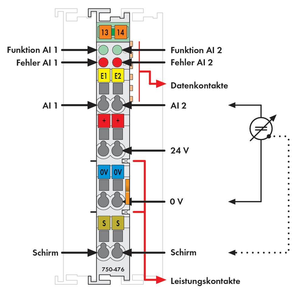 WAGO SPS-Analogeingangsmodul 750-476 1 St.