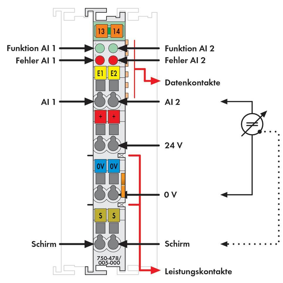 WAGO SPS-Analogeingangsmodul 750-478/005-000 1St.