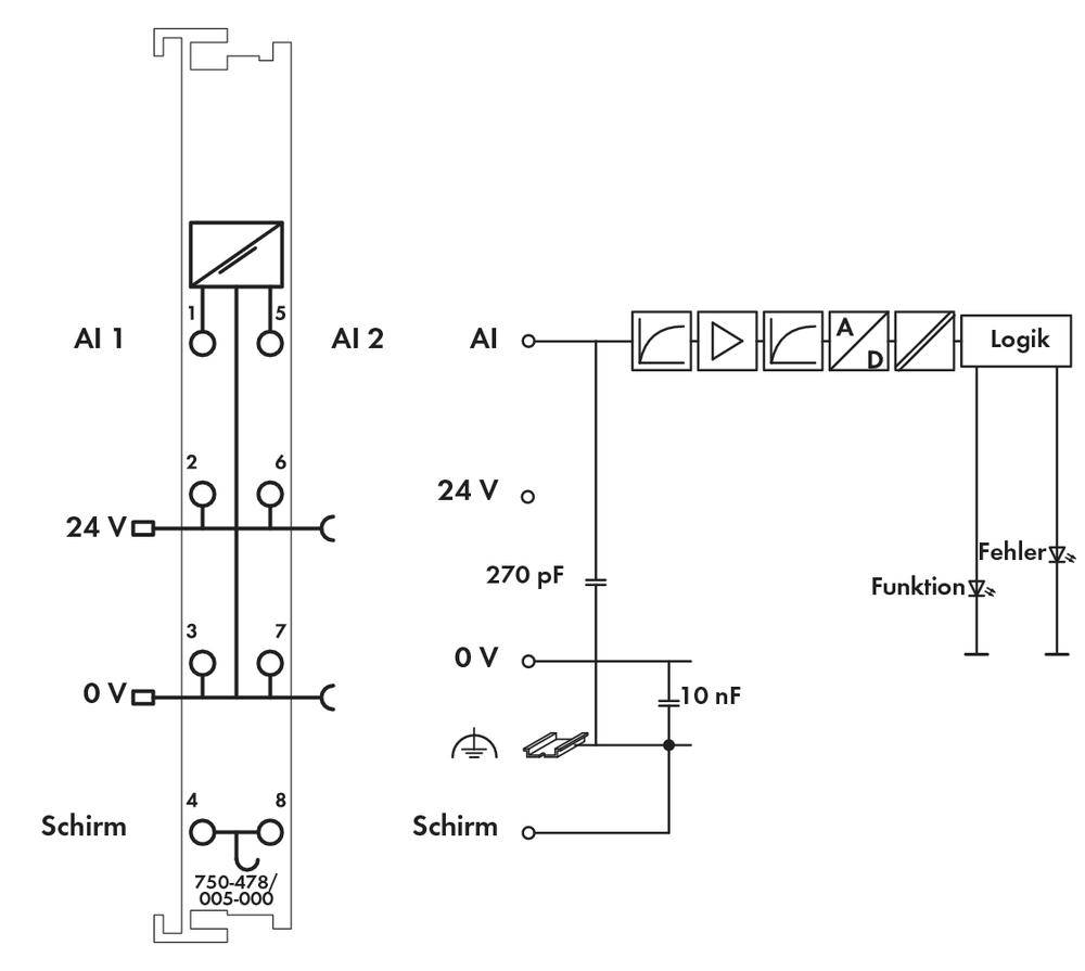 WAGO SPS-Analogeingangsmodul 750-478/005-000 1St.