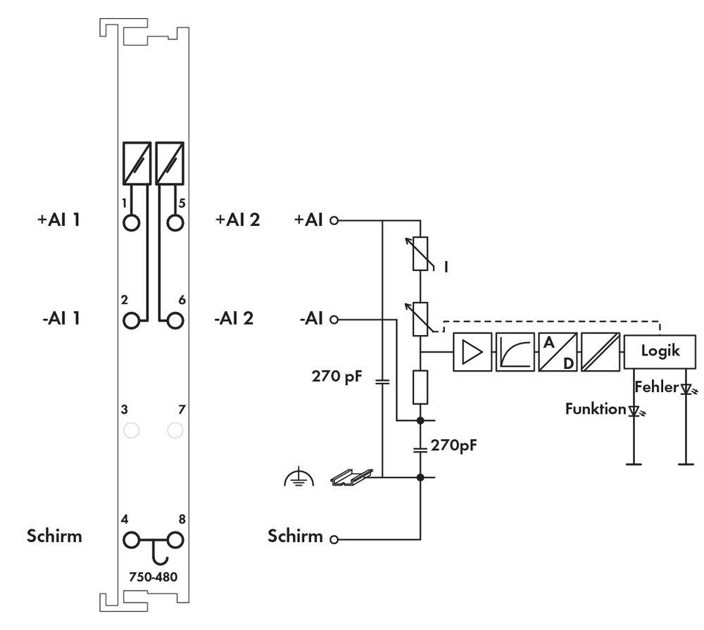 WAGO SPS-Analogeingangsmodul 750-480 1St.