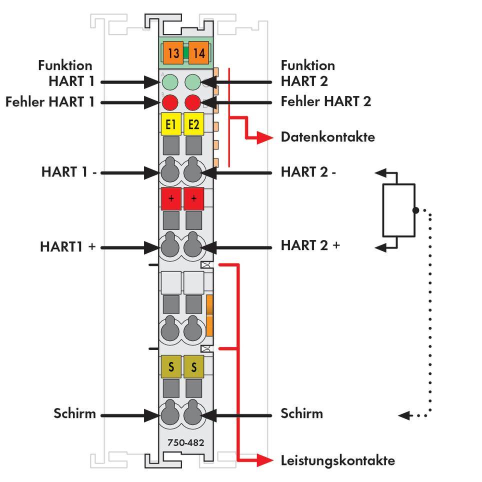 WAGO SPS-Analogeingangsmodul 750-482 1 St.